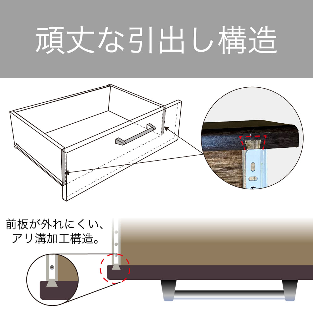 長持ちするアリ溝組加工