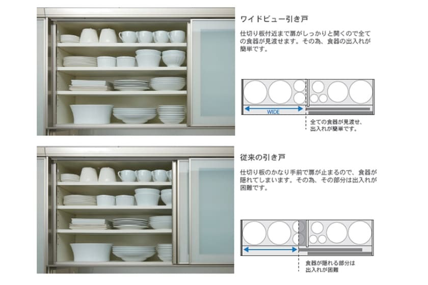 パモウナ キッチンボード 幅90ｃｍ 奥行50ｃｍ 高さ198ｃｍ MO MO-900R