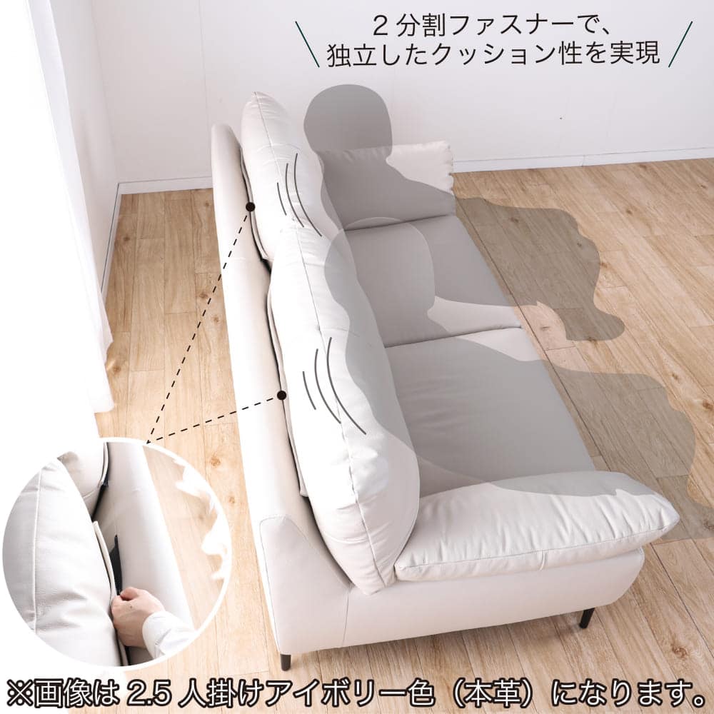 遊びをもたせる背クッションの取り付け方