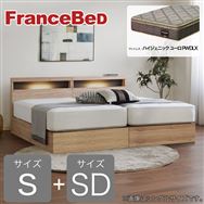 [�t�����X�x�b�h]�V���O���Z�~�_�u���c�C���x�b�h�@�G�R���A�O�Q�b�����o���t�^�n�C�W�F�j�b�N���[���o�v�c�k�w�@�j�k�v