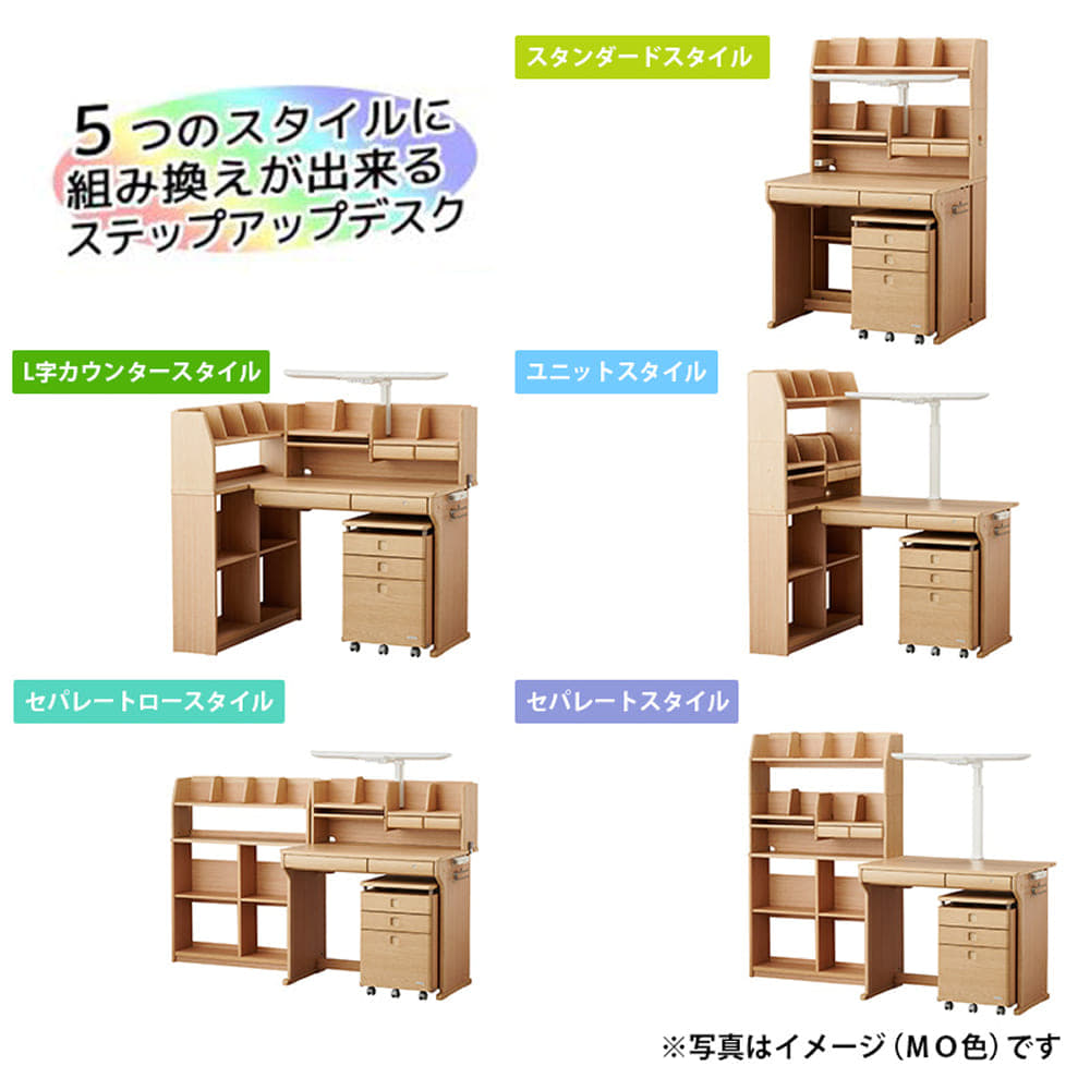 コイズミ 組み換え型デスク ＣＤネクスト ＯＤＭ－５７６ ＭＯ + ...
