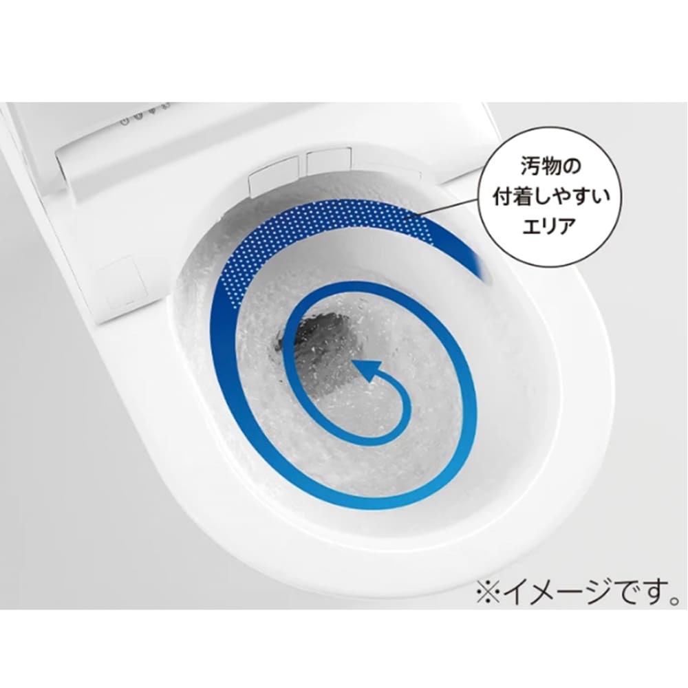 渦巻く水流でしっかり洗浄