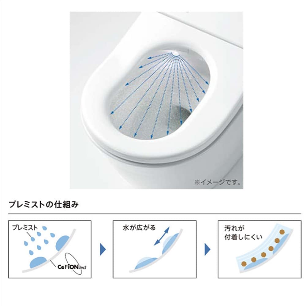 水の膜で汚れをつきにくく