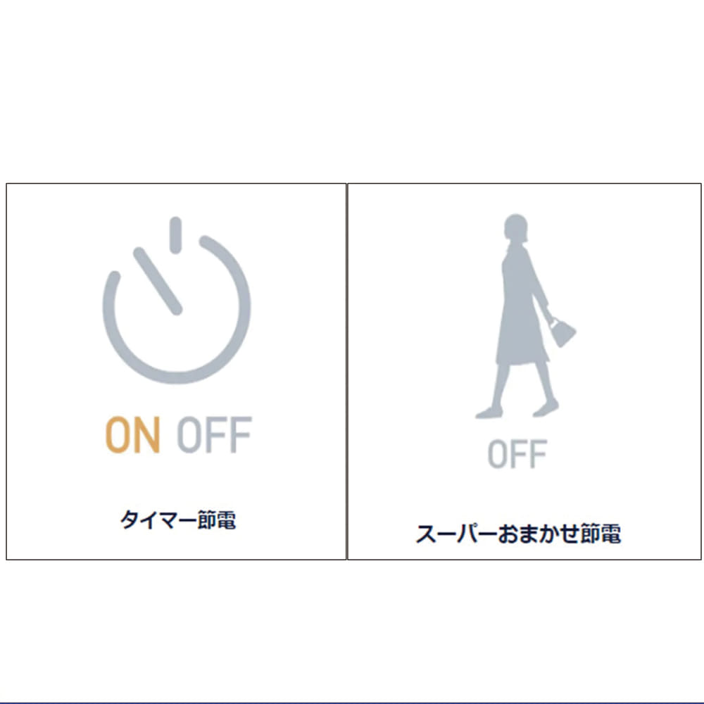 自動で節電してくれる機能
