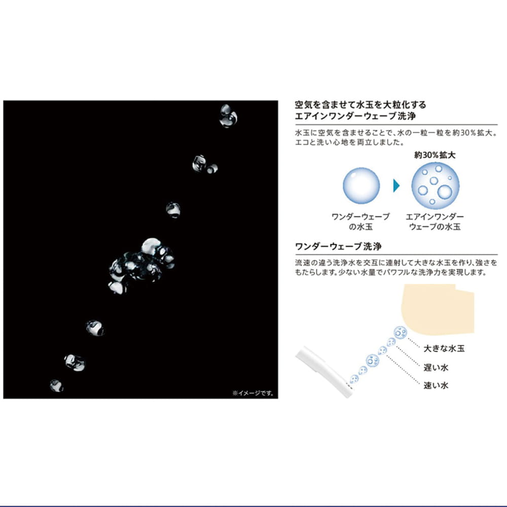 少ない水でもたっぷり感のある洗浄