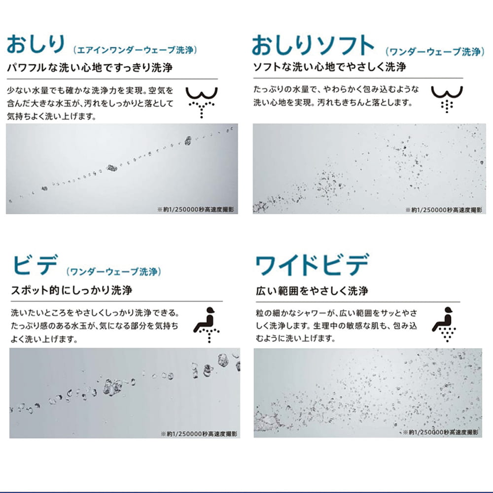 特徴の異なる洗浄