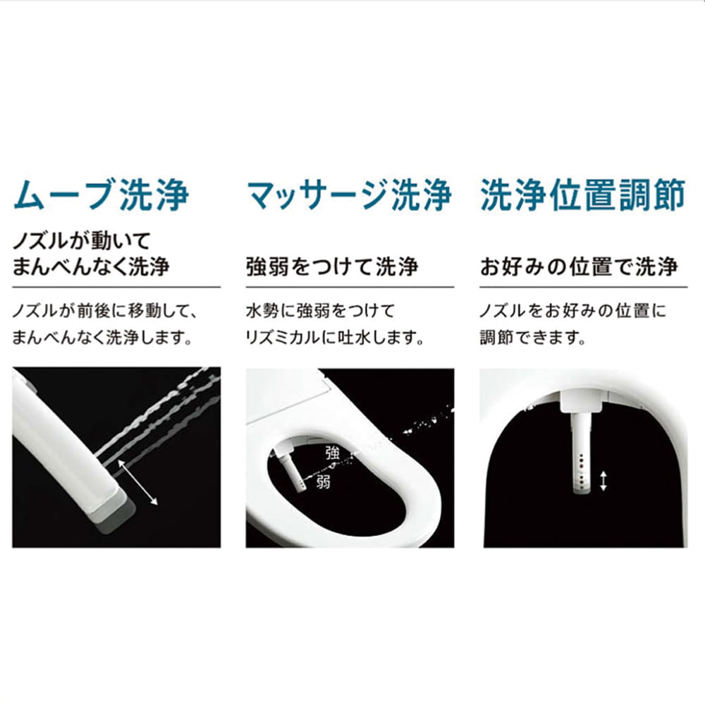 調節できる洗浄
