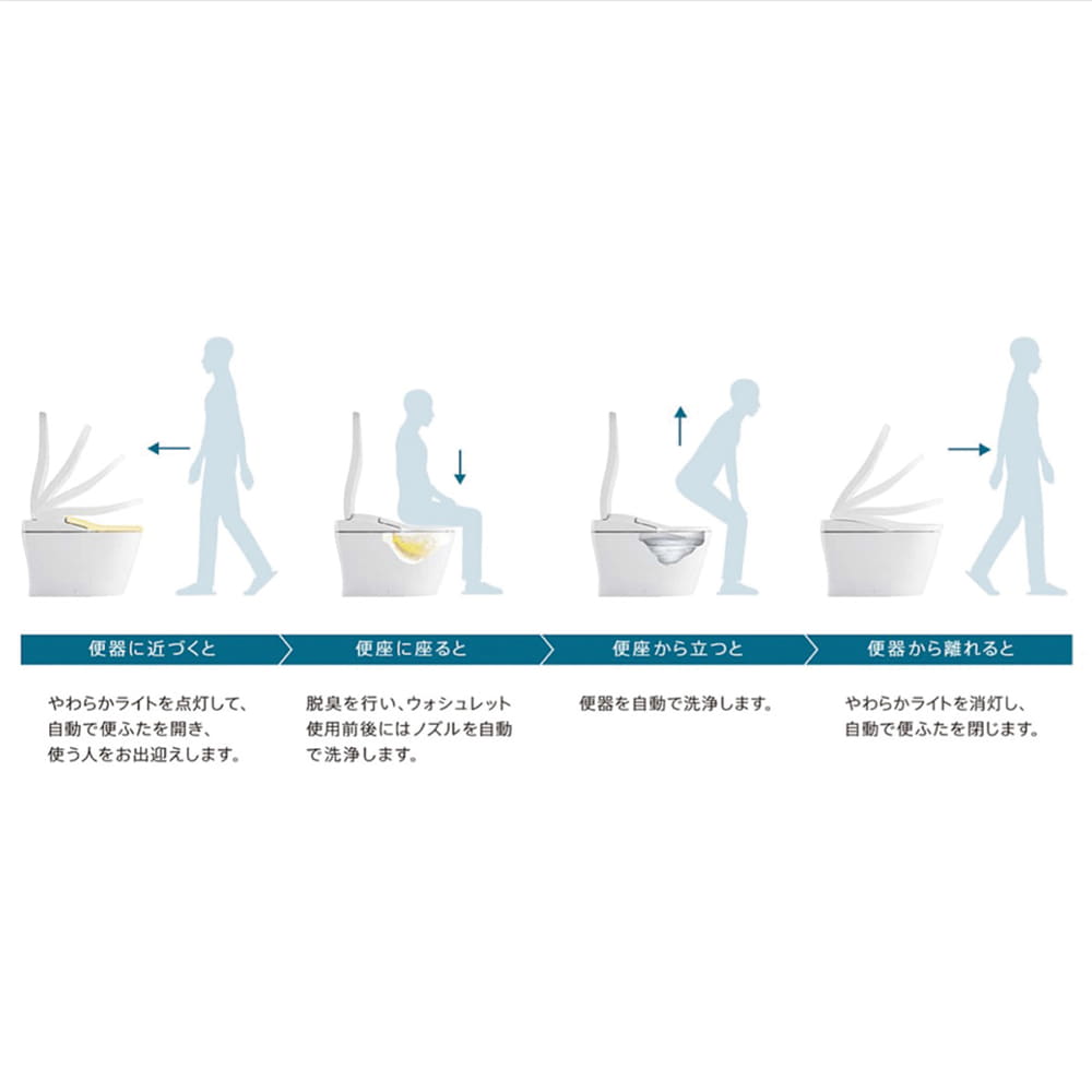 最初から最後まで快適に使える