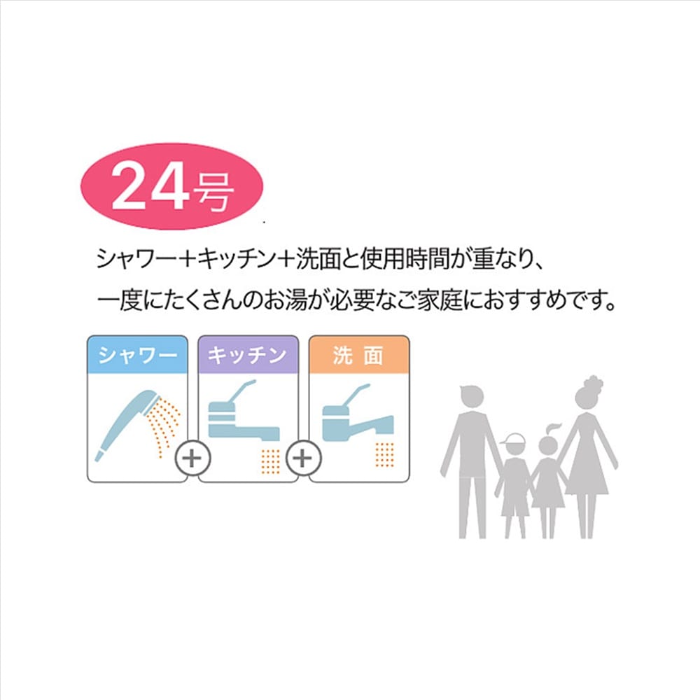 4人家族におすすめ