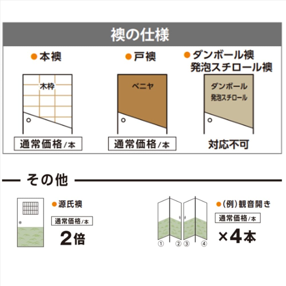 襖のはりかえ 糸入襖紙 片面 1本の価格: 内装 | 家具・インテリア通販