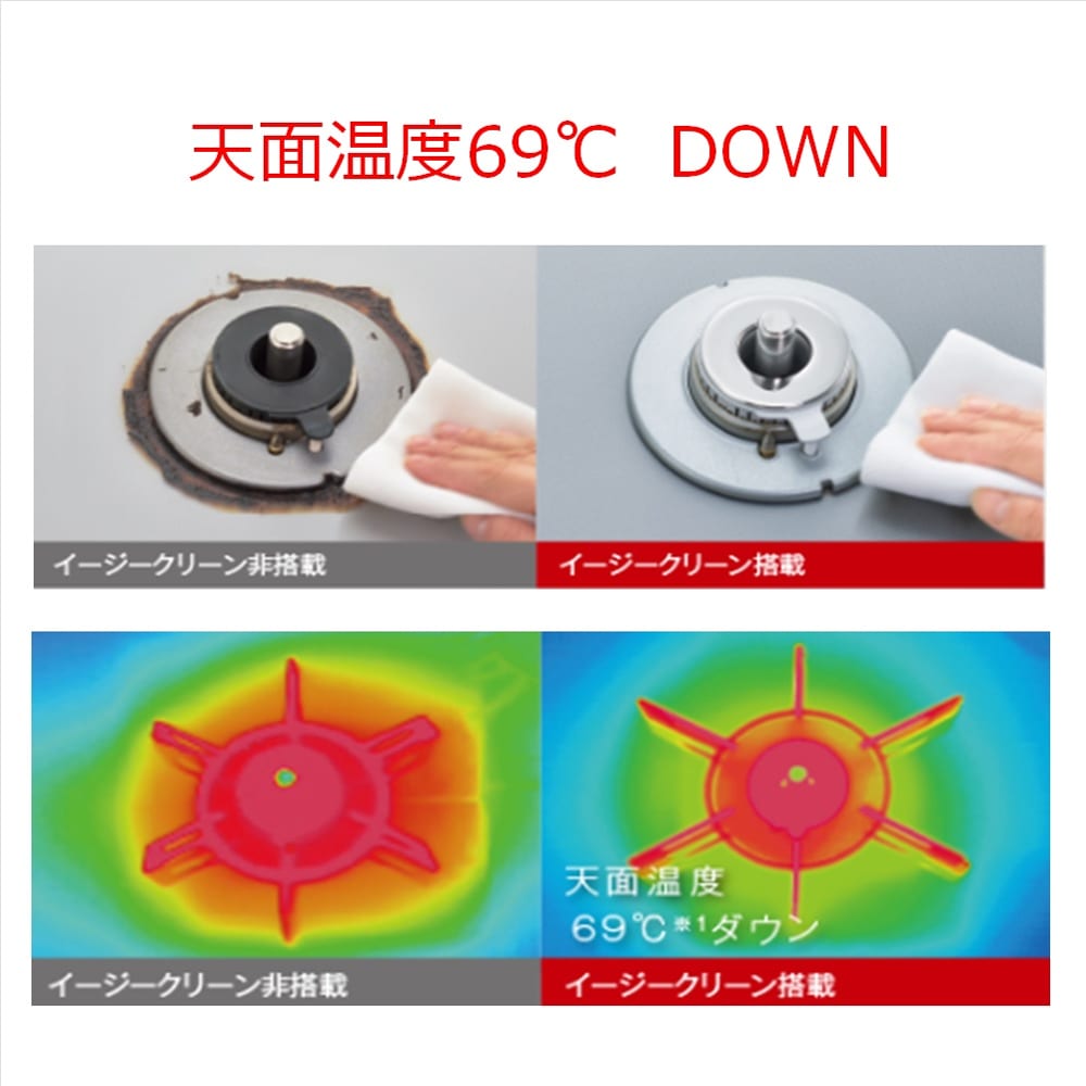 煮こぼれても焦げ付きなし