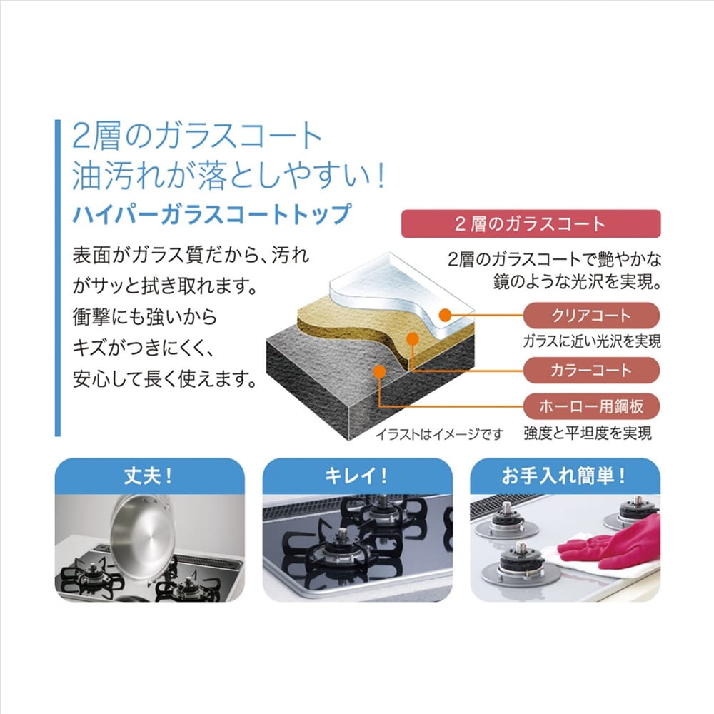 ハイパーガラスコートトップ