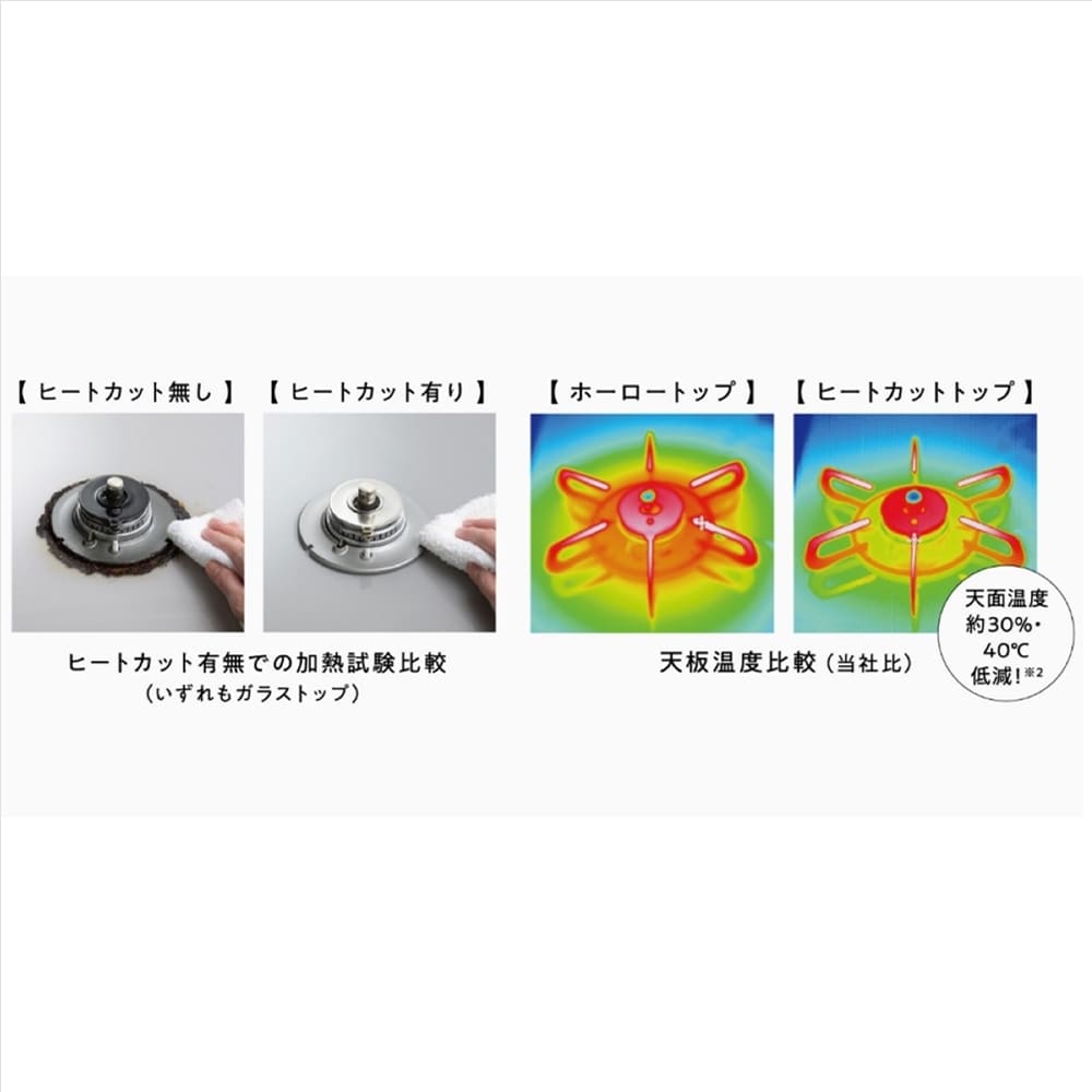 ヒートカットトップ