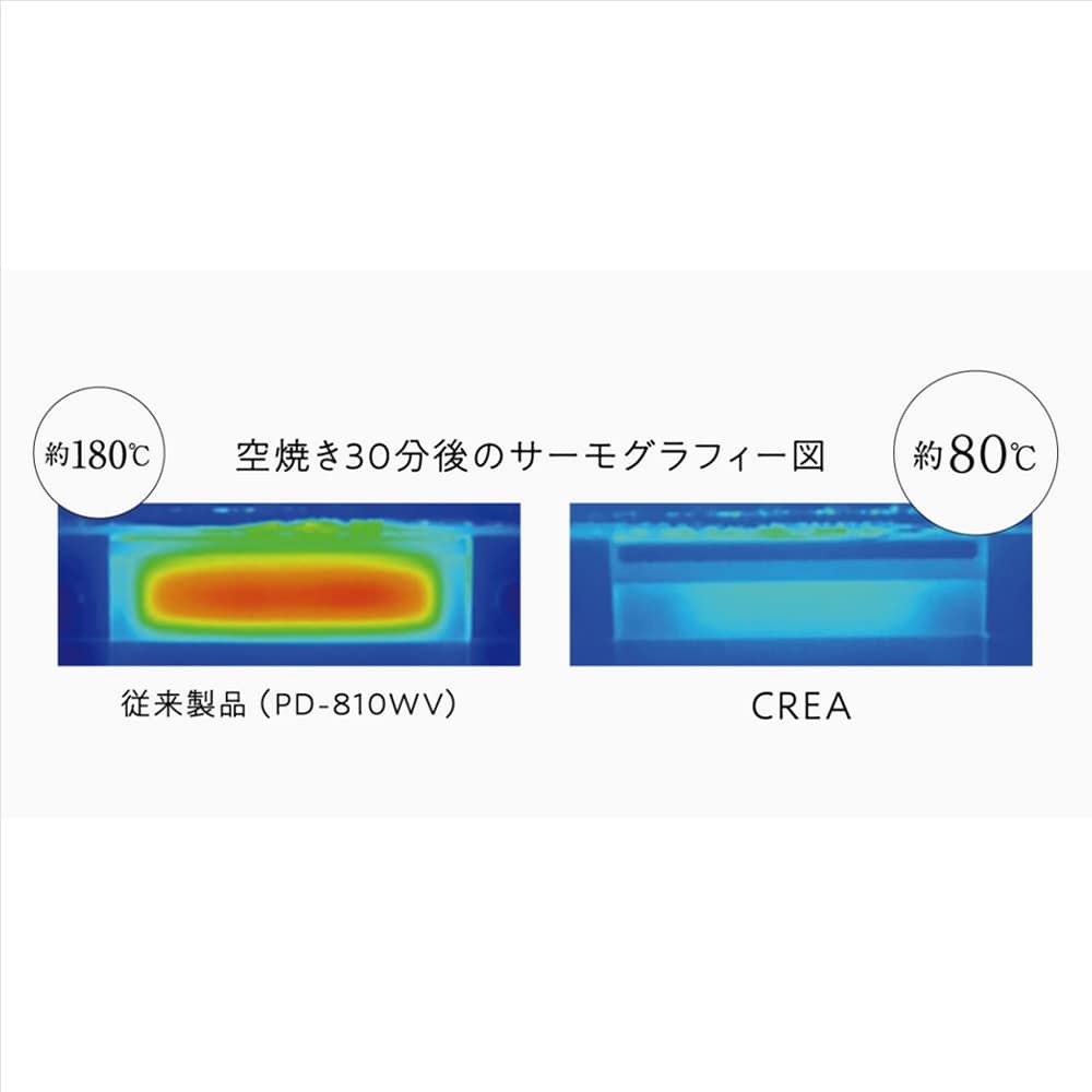 ヒートカットグリル扉