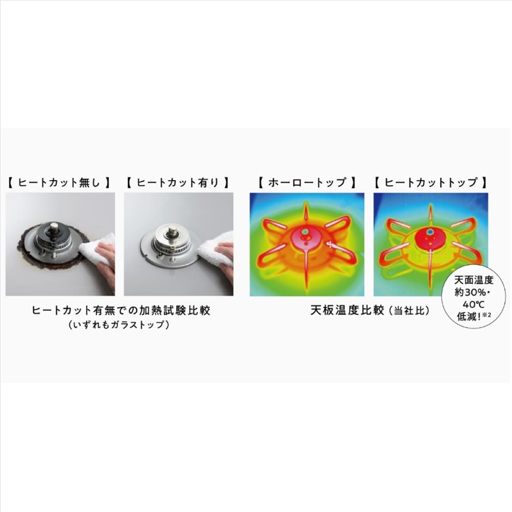 ヒートカットトップ