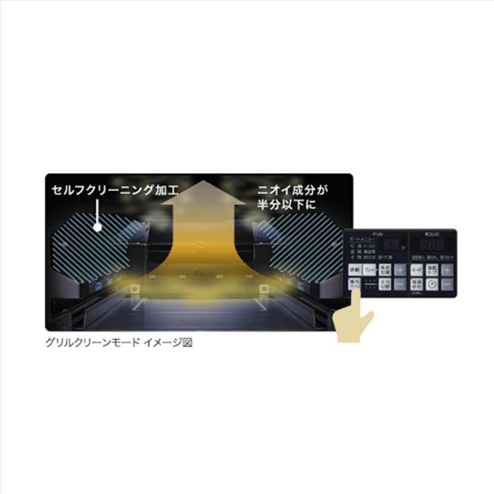 グリルクリーンモード搭載