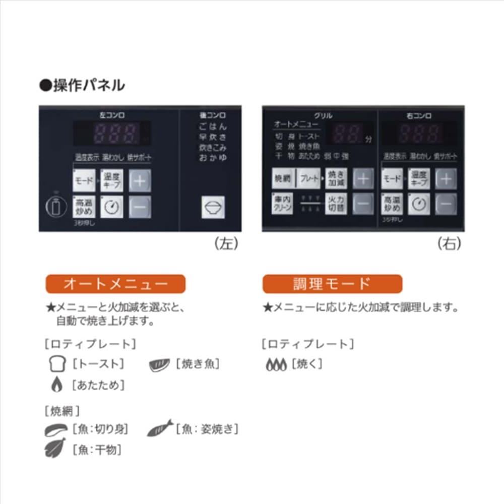 オートメニュー&調理モード