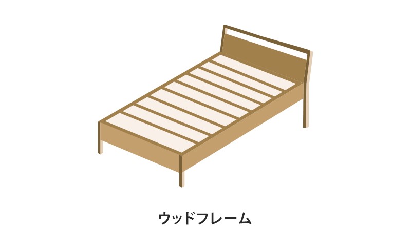 ウッドフレーム