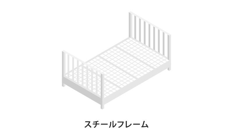 スチールフレーム